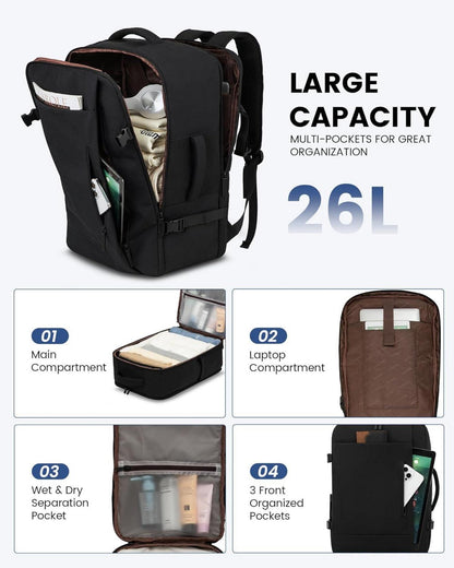 Handgepäck Rucksack für Easyjet, Reiserucksack Flugzeug 15,6 Zoll