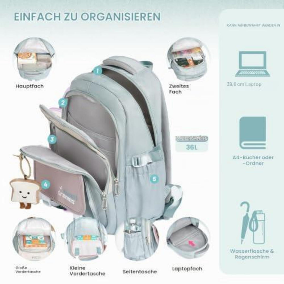 Grüner Schulrucksack Trolley für Mädchen & Teenager 36L