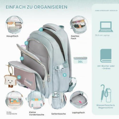 Grüner Schulrucksack Trolley für Mädchen & Teenager 36L