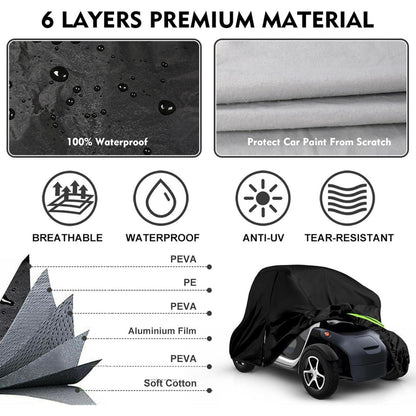 Autoabdeckung Vollgarage für Renault Twizy 2012-2023, Wasserdicht & Atmungsaktiv