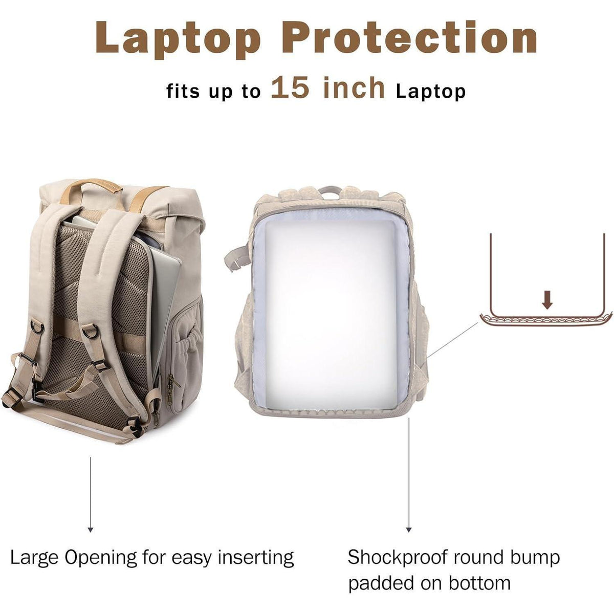 Fotorucksack wasserabweisend mit Laptopfach und Regenschutz (beige)