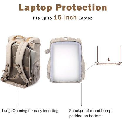 Fotorucksack wasserabweisend mit Laptopfach und Regenschutz (beige)