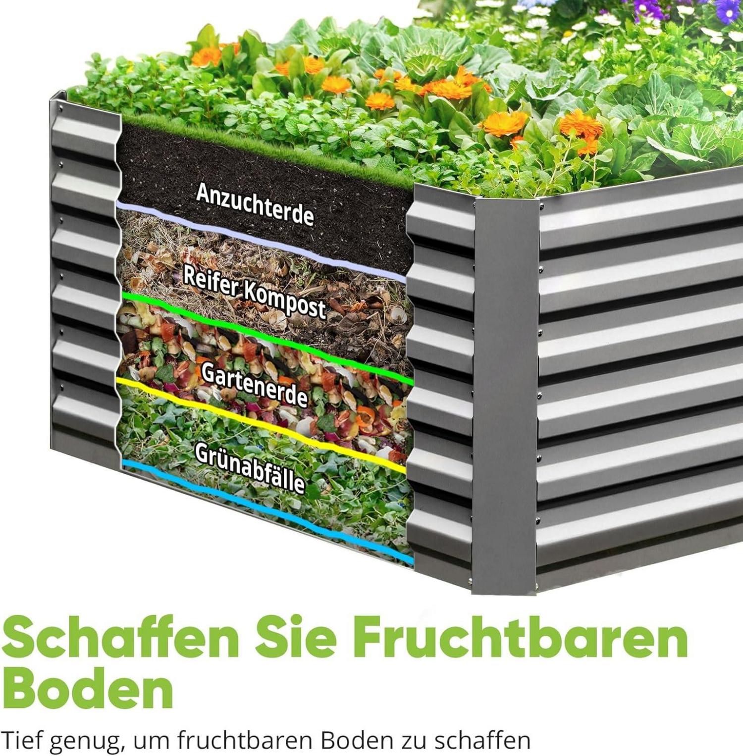 Quictent Hochbeet Metall 244x122x56cm Wetterfest Gemüsebeet