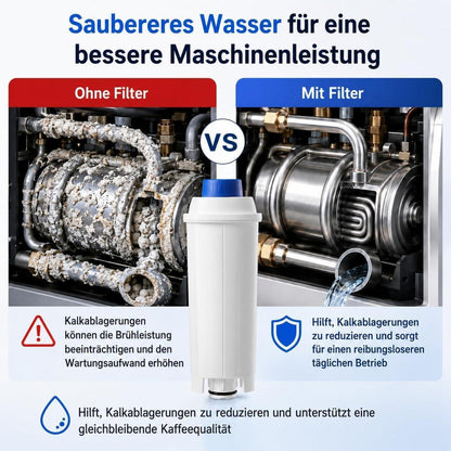 Wasserfilter für De'Longhi Kaffeevollautomaten (6er-Pack)