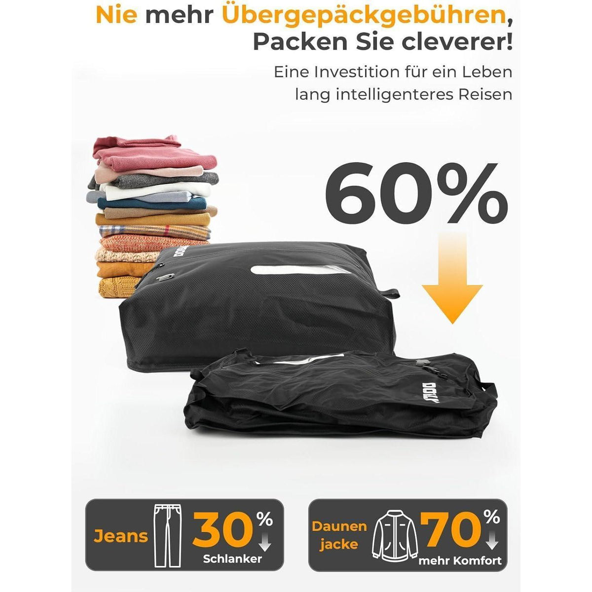 Vakuum Kompressionsbeutel Reise 24L mit Pumpe