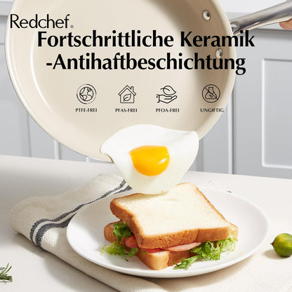 Keramik Pfannenset 14-Teilig Induktion Glasdeckel antihaftbeschichtet