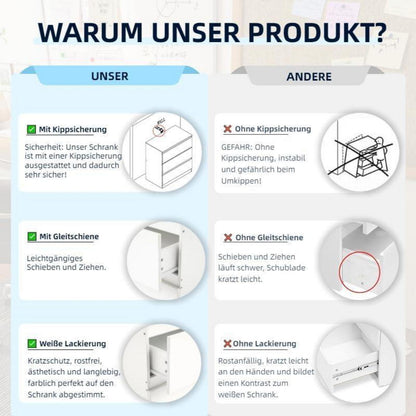 Weißer Kommodenschrank 70cm mit 3 Schubladen