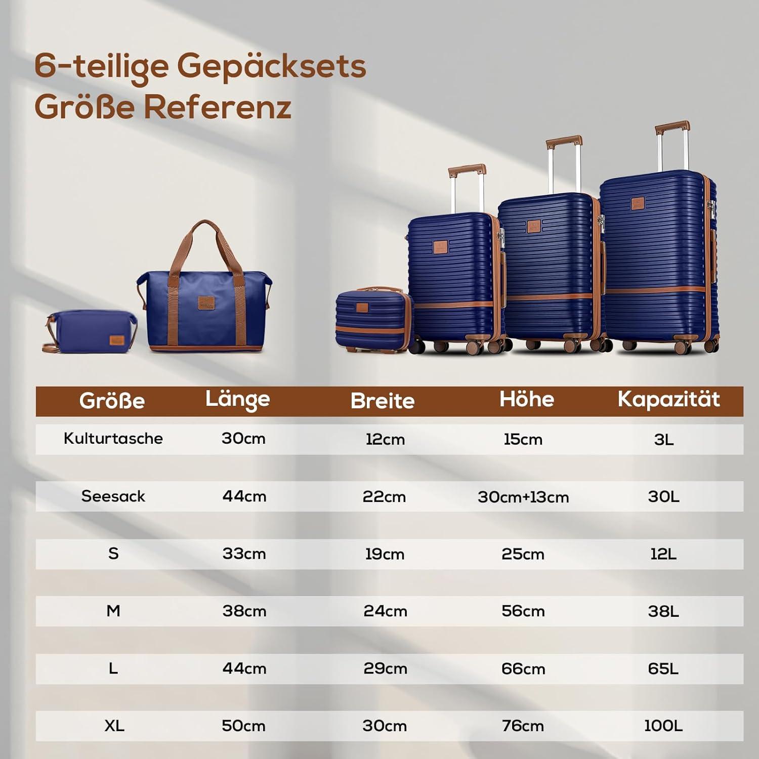 Joyway Hartschalenkoffer Set 6tlg mit TSA-Schloss und 4