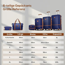 Joyway Hartschalenkoffer Set 6tlg mit TSA-Schloss und 4