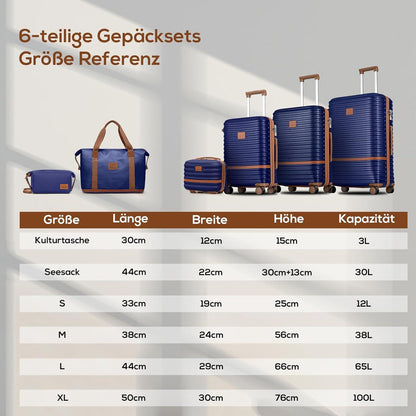 Joyway Hartschalenkoffer Set 6tlg mit TSA-Schloss und 4