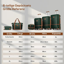 Joyway Kofferset Hartschale 6tlg mit Beautycase und