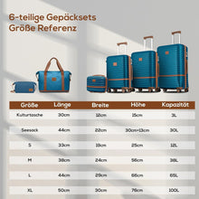 Joyway 6tlg Kofferset Hartschale TSA-Schloss 4 Rollen Blau