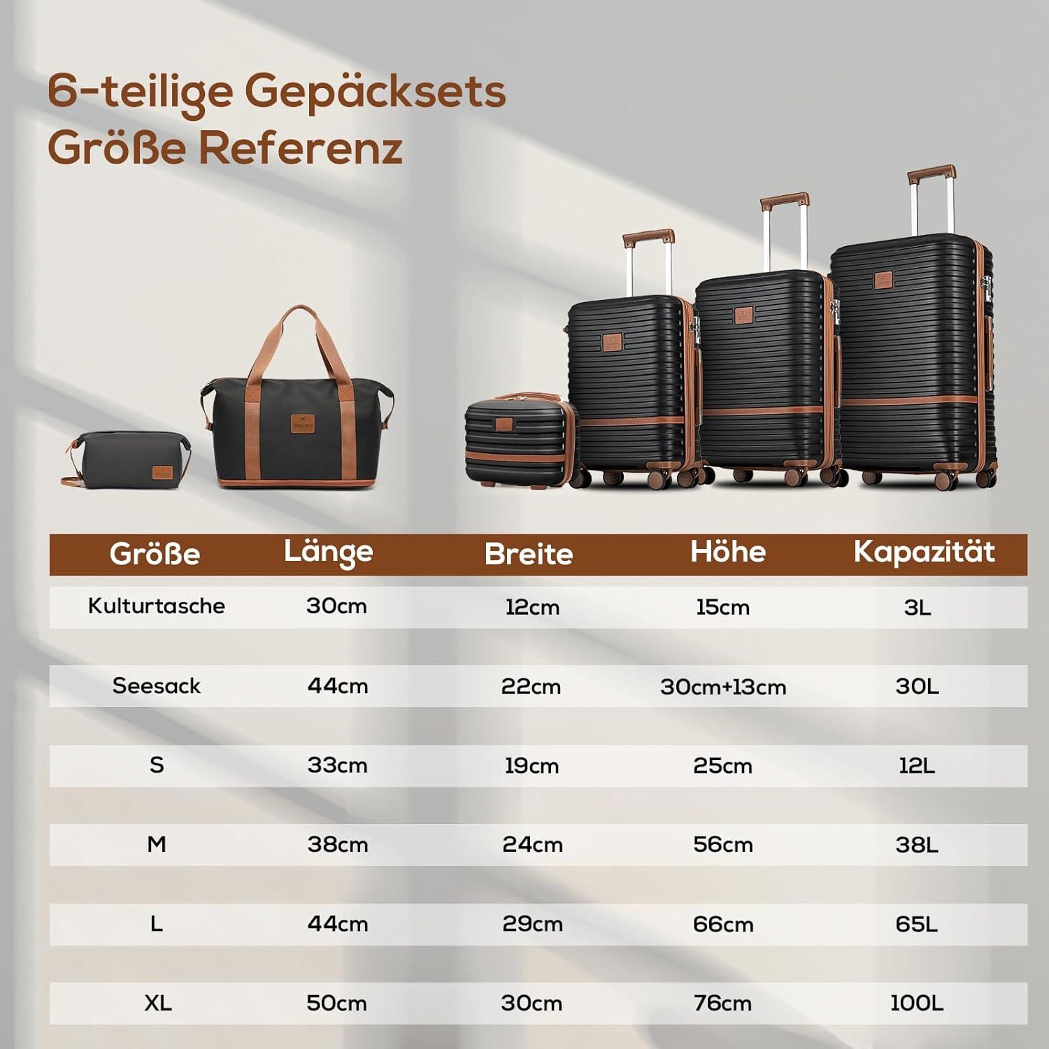 Joyway 6tlg Hartschalenkoffer Set mit TSA-Schloss in