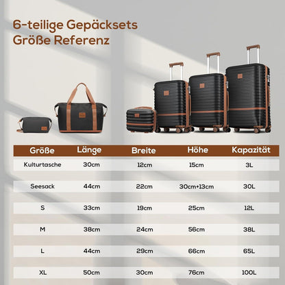 Joyway 6tlg Hartschalenkoffer Set mit TSA-Schloss in