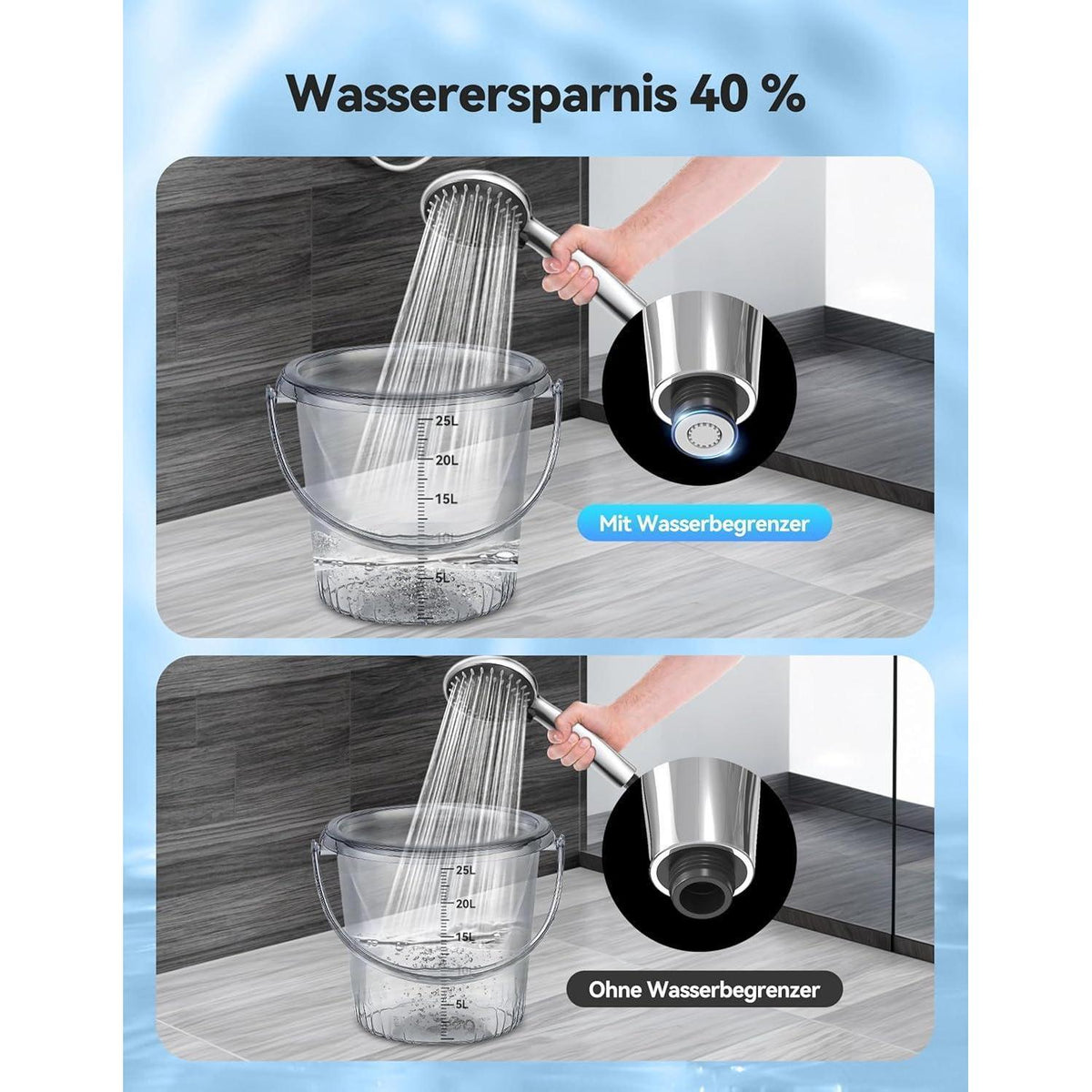 Hochdruck Duschkopf mit 5 Strahlarten & Wassersparer