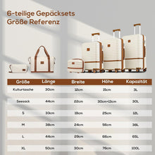 Joyway Kofferset 6tlg Hartschale mit TSA-Schloss