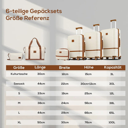 Joyway Kofferset 6tlg Hartschale mit TSA-Schloss