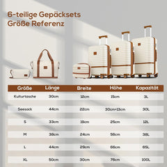 Joyway Kofferset 6tlg Hartschale mit TSA-Schloss