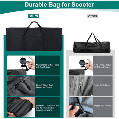 E-Scooter Tasche Wasserdicht & Robust – Für Roller & Transport