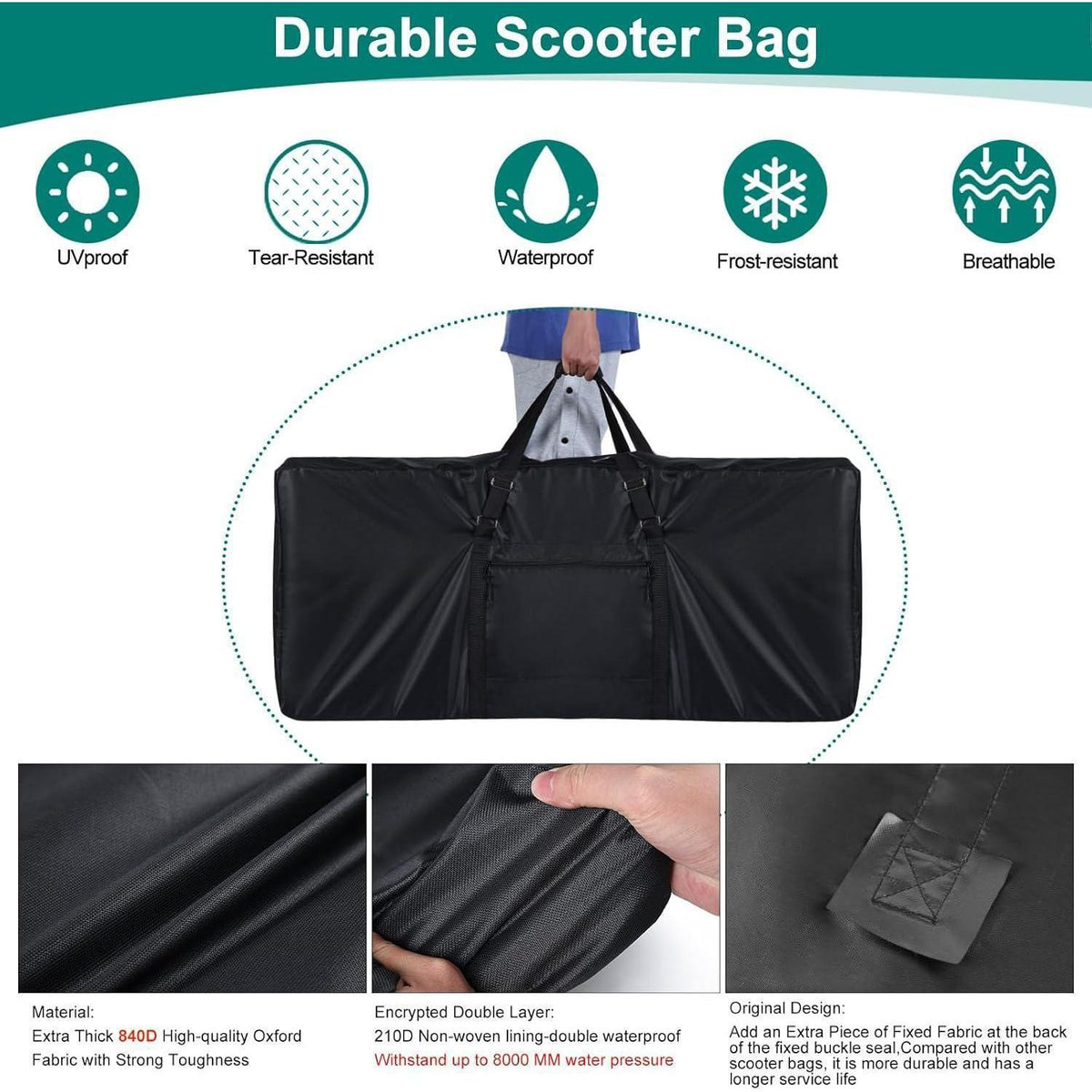 E-Scooter Tasche Wasserdicht & Robust – Für Roller & Transport