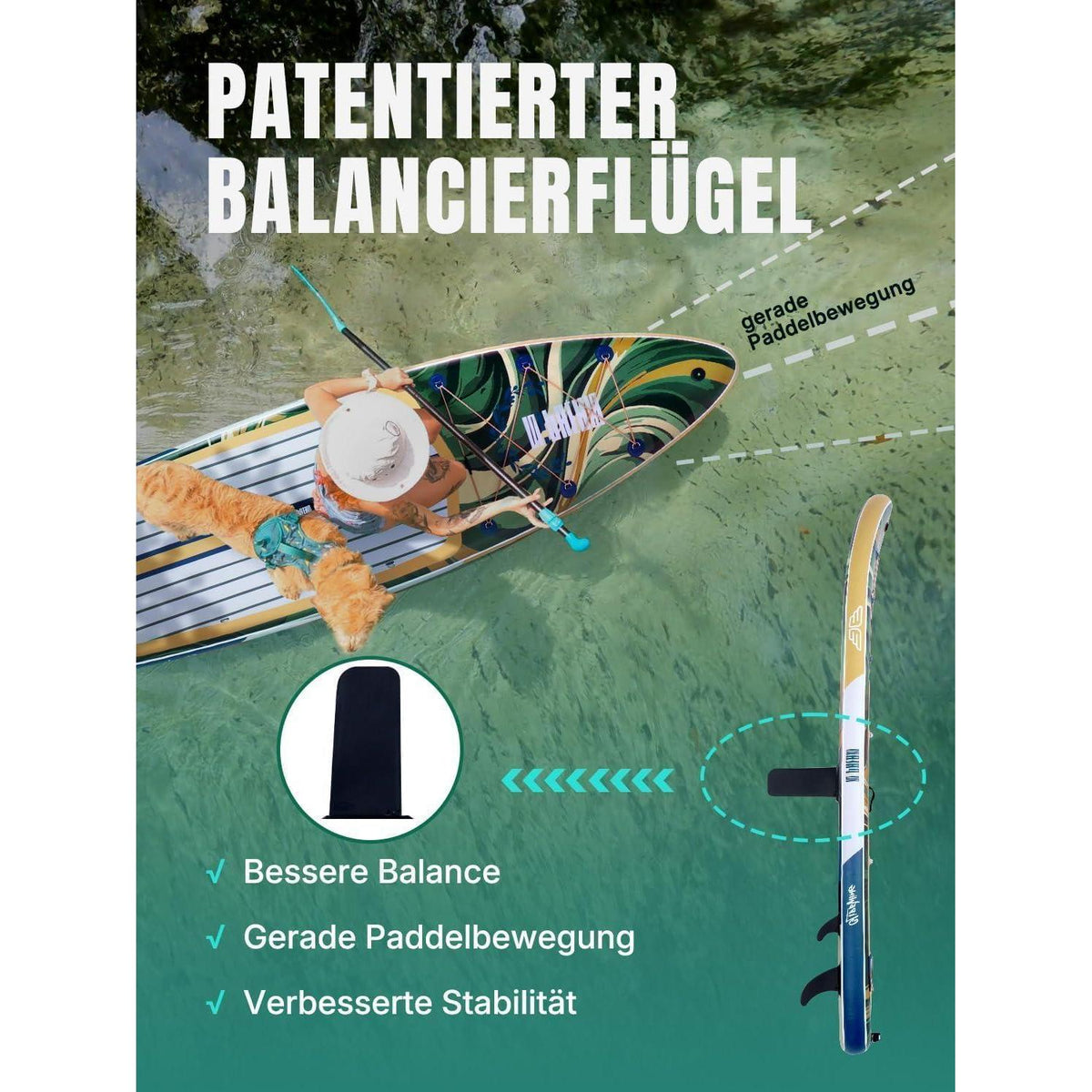 Aufblasbares SUP Board für 2+1 Personen mit Balancierflügel