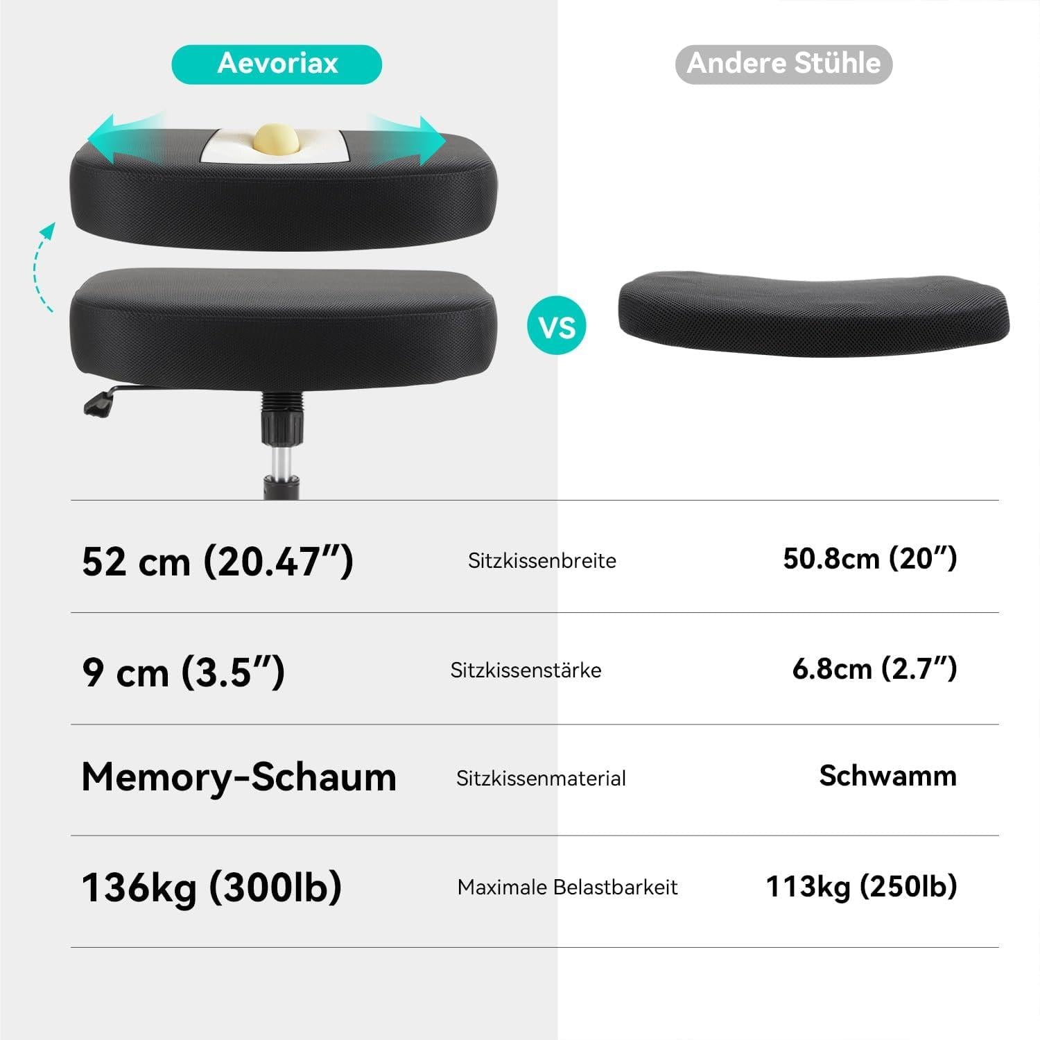 N56 Ergonomischer Bürostuhl mit Dynamischer Lendenstütze und Weichem Sitzkissen
