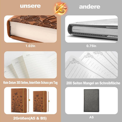 Liniertes Notizbuch B5 – Braun, 365 Seiten in Lederoptik