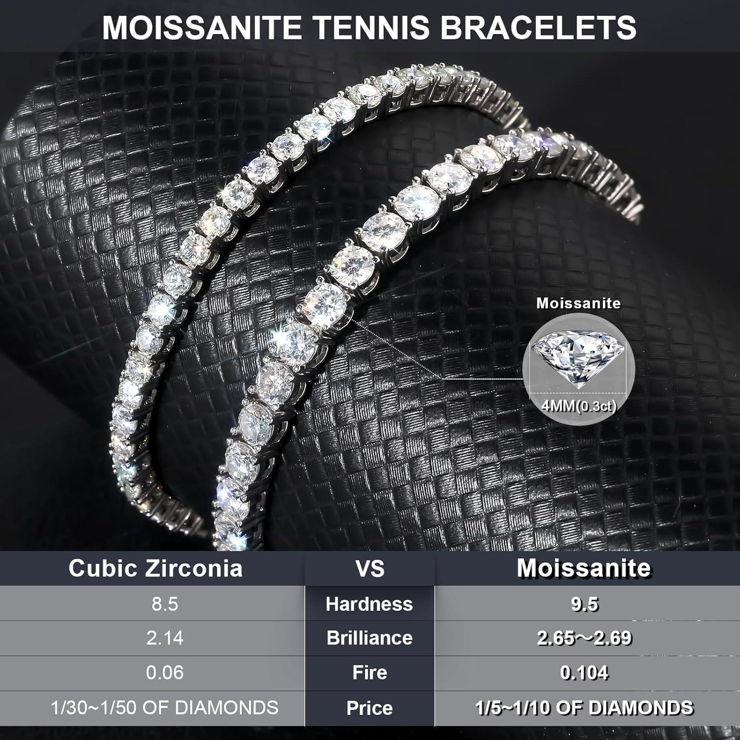 Moissanite Tennisarmband Silber 925 13,5 Karat VVS1 D Farbe