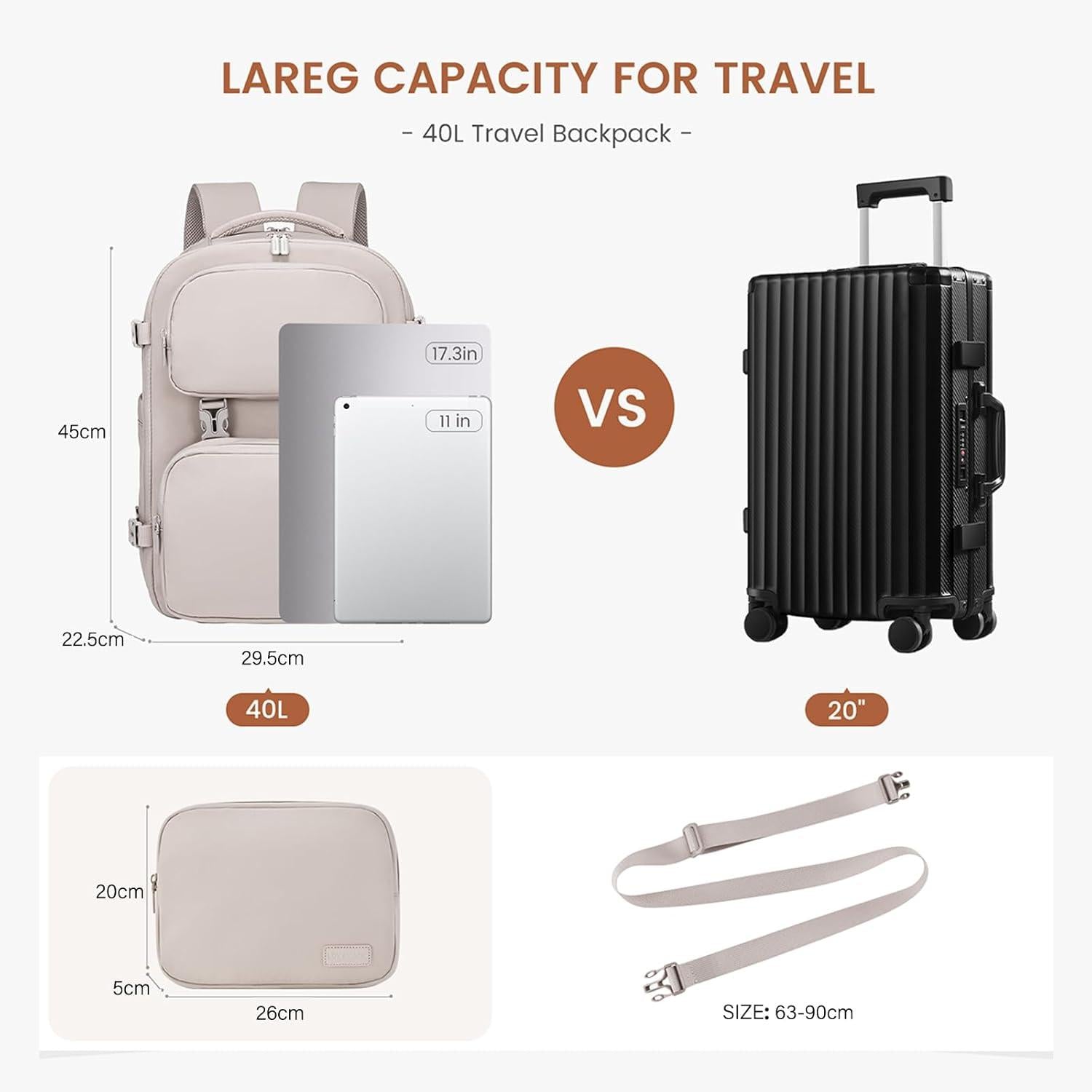 Travel Laptop Rucksack Handgepäck 40L Wasserdicht 17.3 Zoll Carry On Cabin Bag