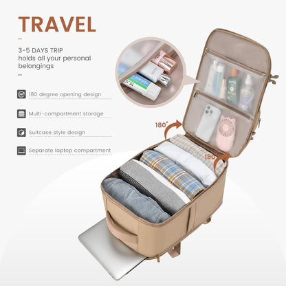 Handgepäck Rucksack 40L Damen Wasserdicht Reiserucksack 17.3 Zoll Laptop