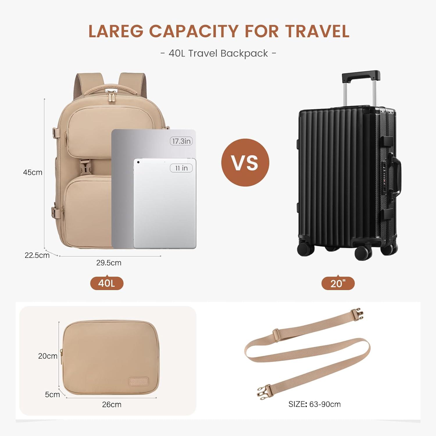 Handgepäck Rucksack 40L Damen Wasserdicht Reiserucksack 17.3 Zoll Laptop