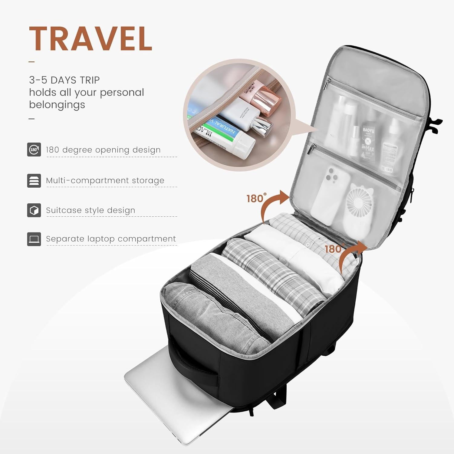 Handgepäck Rucksack 40L Flugzeug Reiserucksack 17.3 Zoll Laptop Urlaub Business