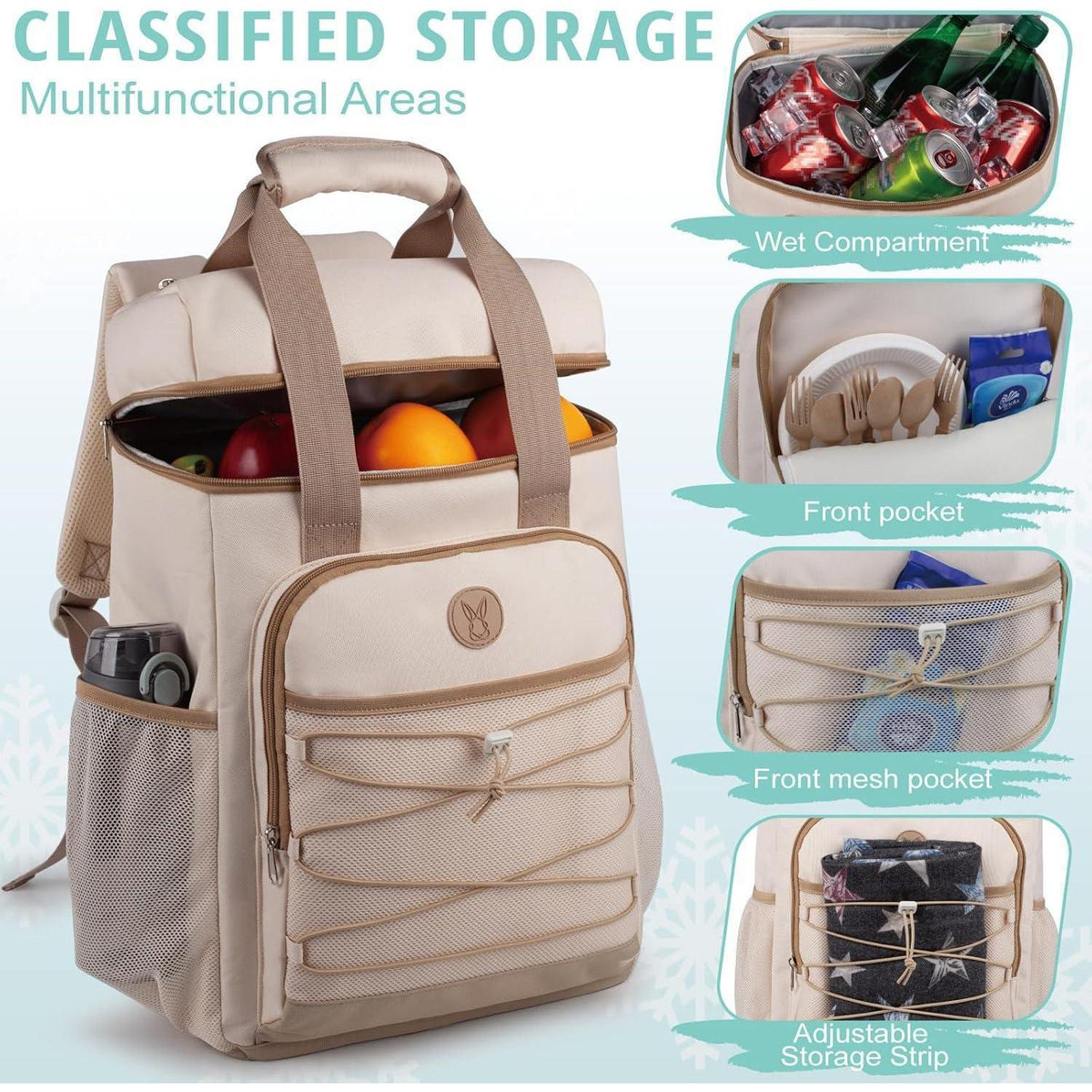 Isolierter Kühlrucksack – Groß, Auslaufsicher, Beige