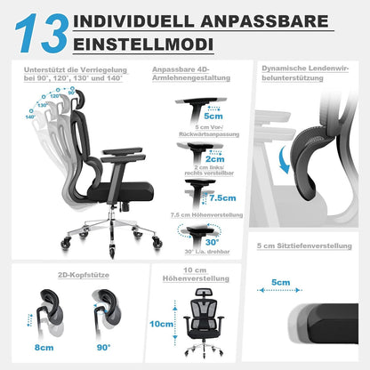 Bürostuhl 200 KG 4D Armlehnen Sitztiefe Neigung Adaptive Rückenlehne