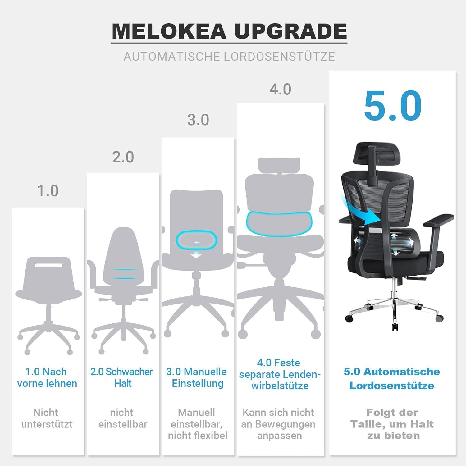 Ergonomischer Bürostuhl 200 KG 4D Armlehnen Sitztiefe verstellbar