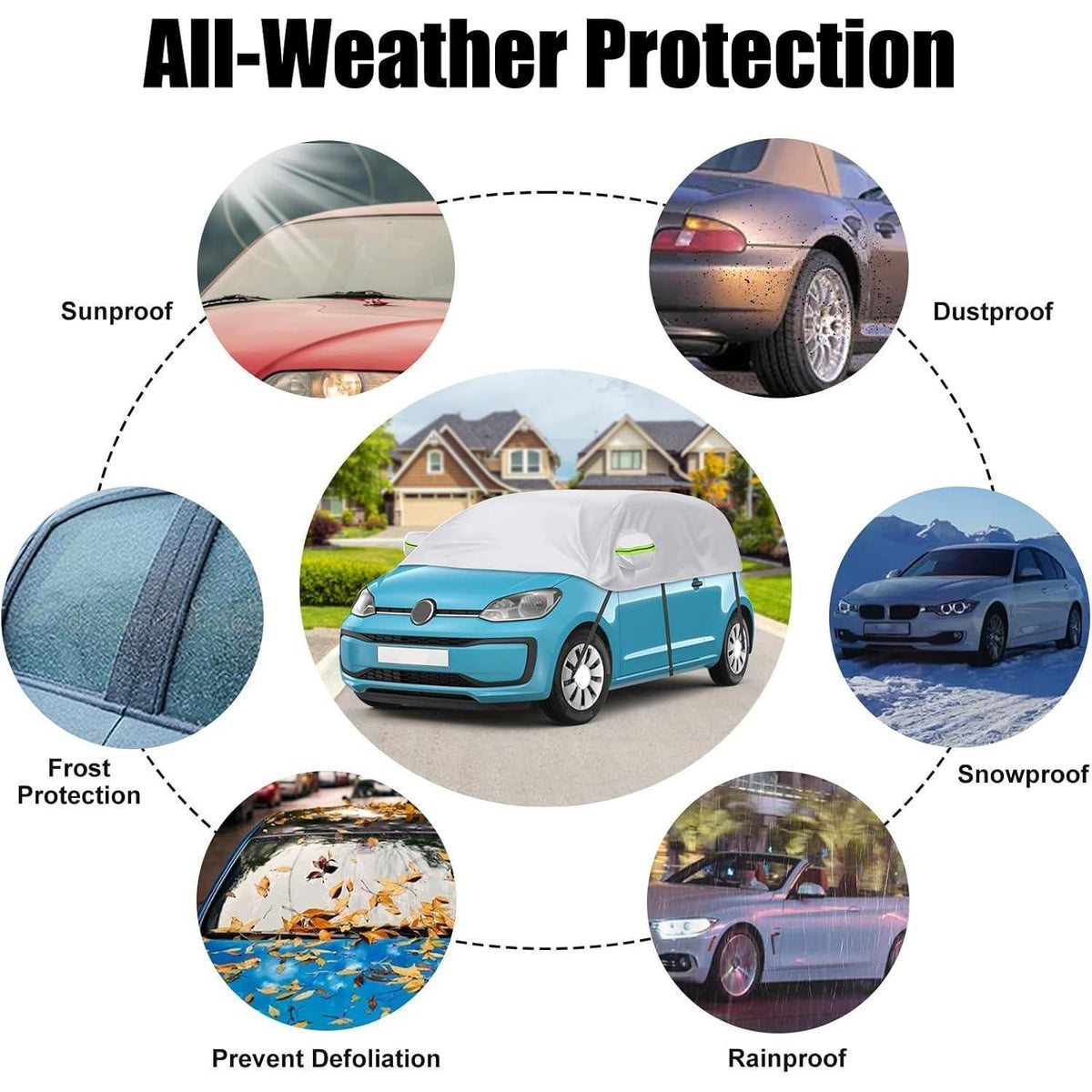 Halbgarage Autoabdeckung Wasserdicht VW UP/SEAT Mii/Skoda Citigo 2011-2024