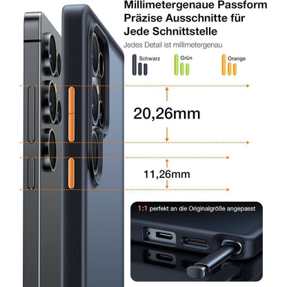 TORRAS S25 Ultra Hülle: Militärschutz, Luxus & Personalisierung
