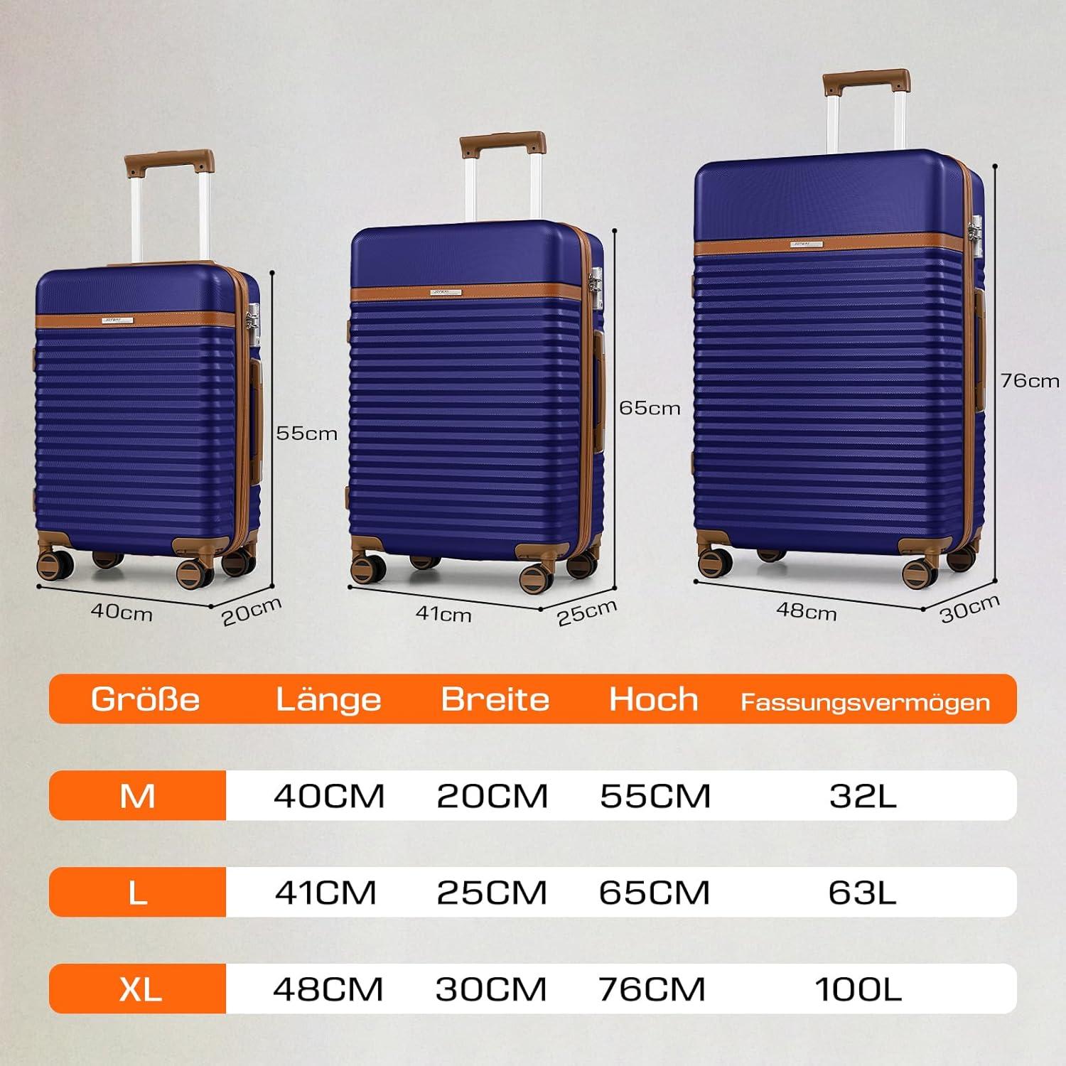 Kofferset 5tlg ABS Hartschalen Trolley Reisekoffer TSA-Schloss Blau