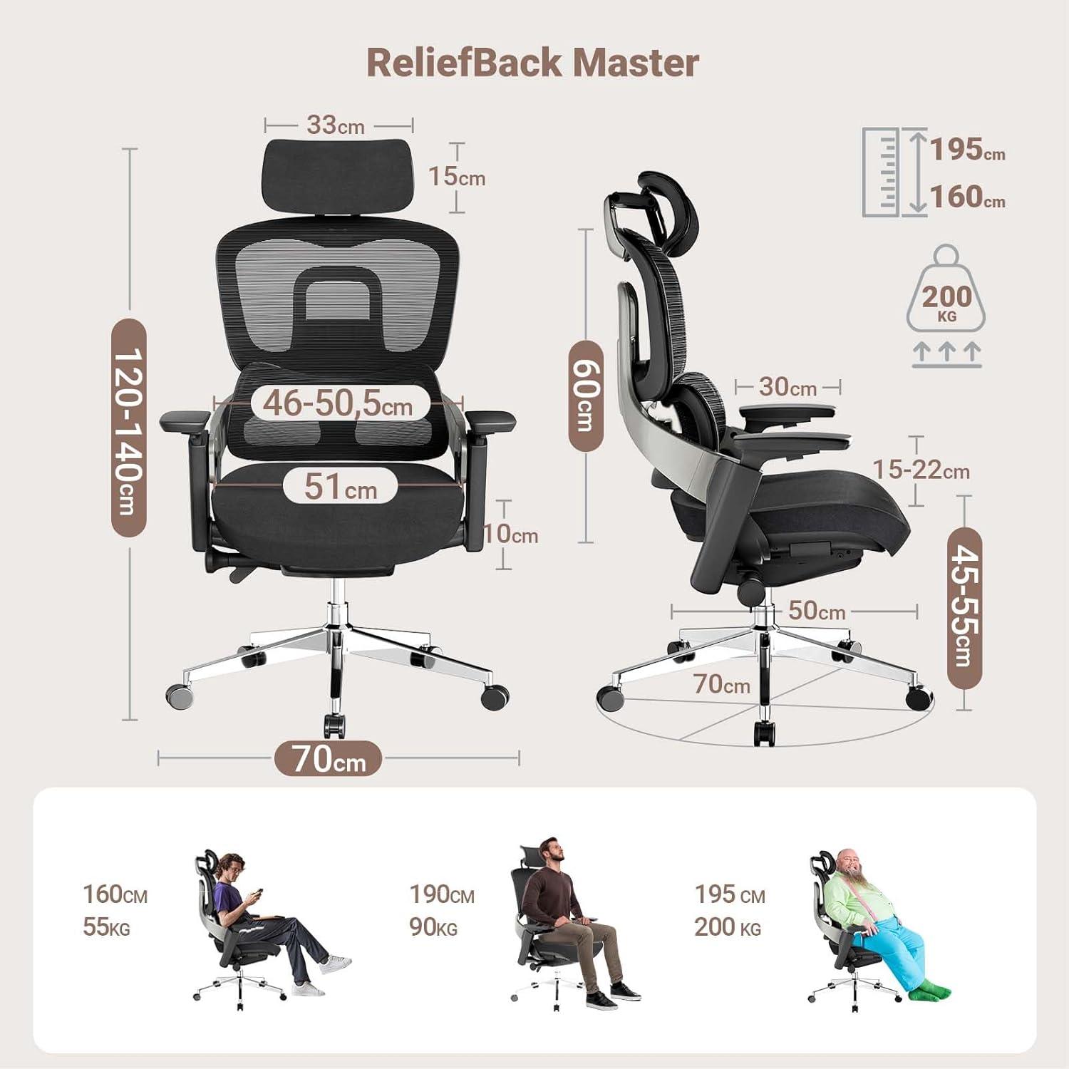 Ergonomischer Bürostuhl mit Dynamischer Lordosenstütze