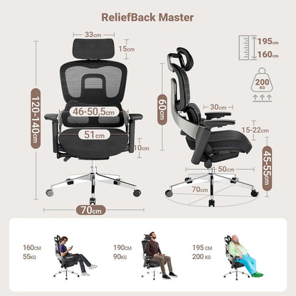 Ergonomischer Bürostuhl mit Dynamischer Lordosenstütze