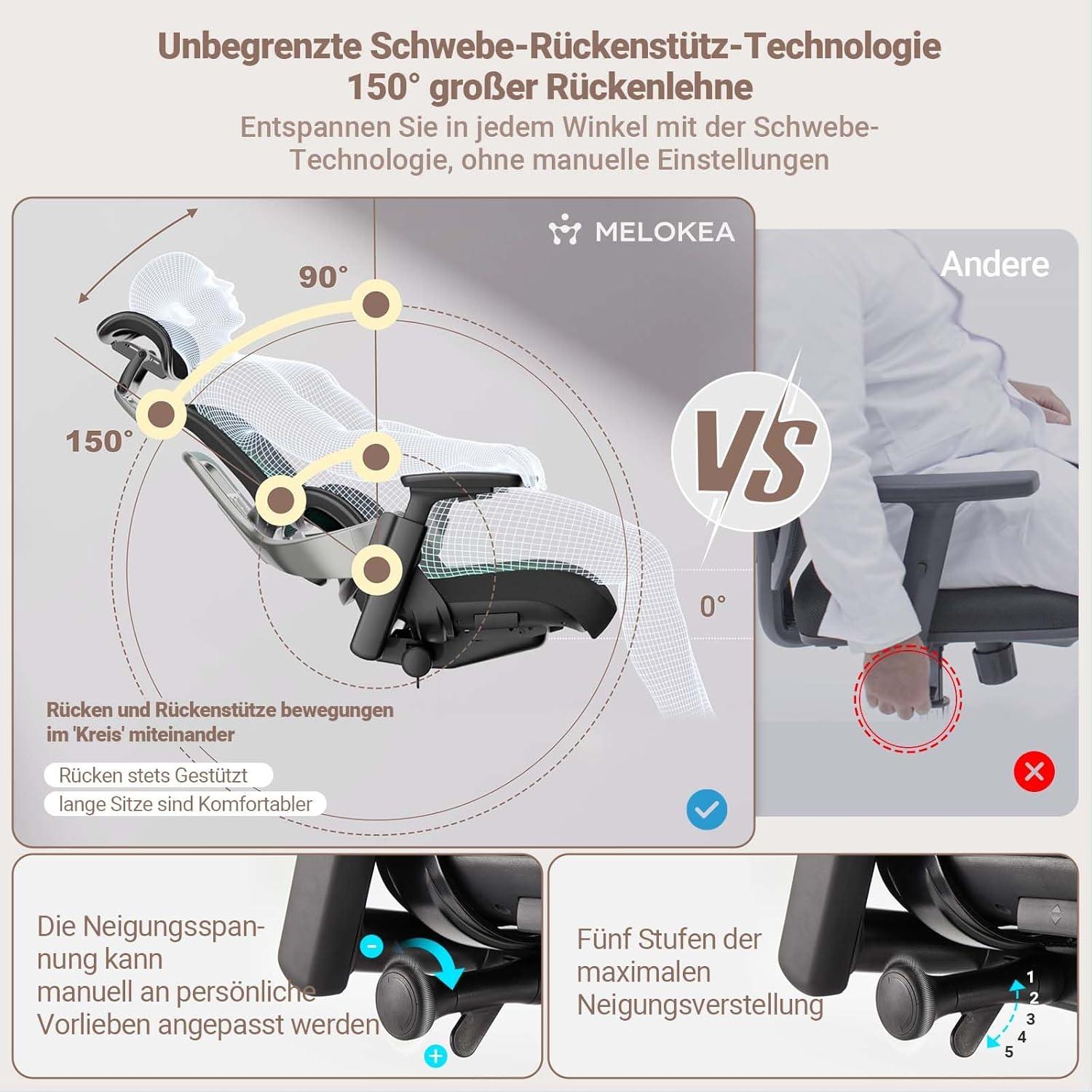 Ergonomischer Bürostuhl 200KG mit Dynamischer Lordosenstütze - Schwarz