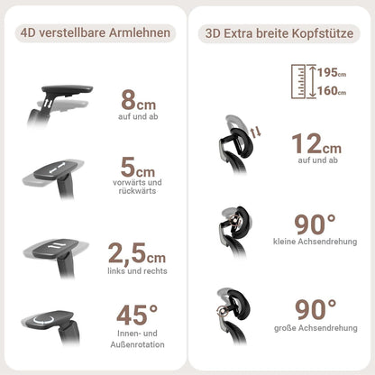 Ergonomischer Bürostuhl 200KG Schwarz mit Lordosenstütze