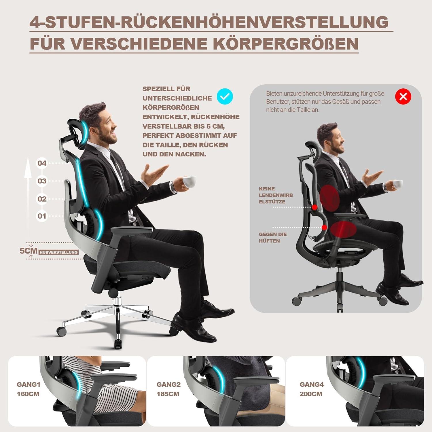 Bürostuhl 200KG Dynamische