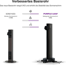 Ampelschirm Sonnenschirm 330 cm Ständer Marktschirm