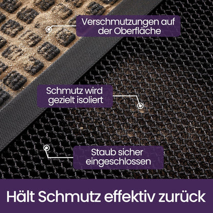 Fußmatte Schwarz 43x76 cm - Rutschfest & Schmutzfang