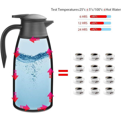 2L Edelstahl Thermoskanne – Isolierkanne für Kaffee & Tee