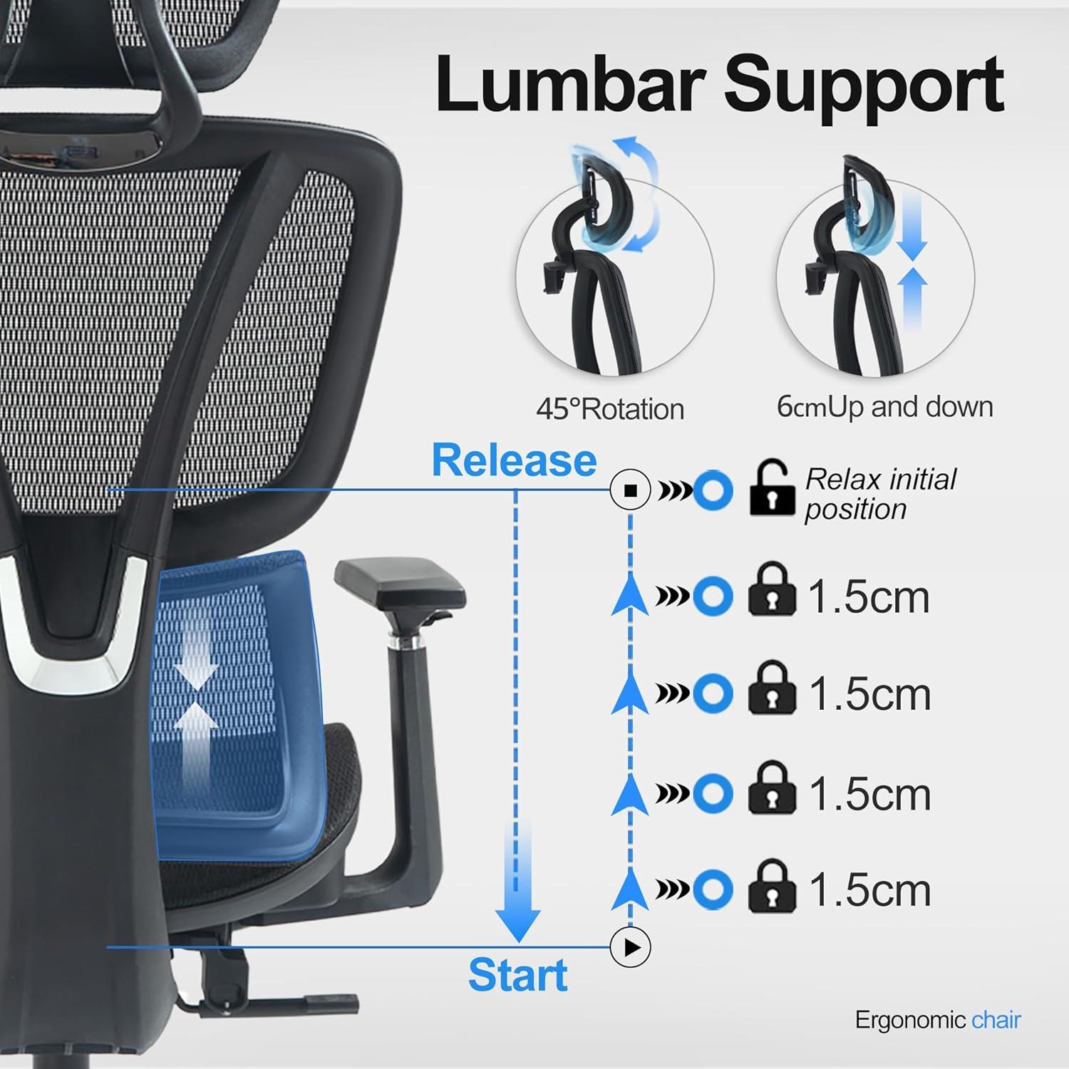 Ergonomischer Bürostuhl 200KG Verstellbare Lendenstütze Mesh-Stoff
