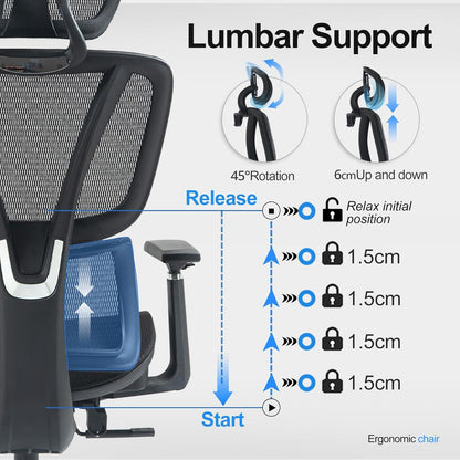 Ergonomischer Bürostuhl 200KG Verstellbare Lendenstütze Mesh-Stoff