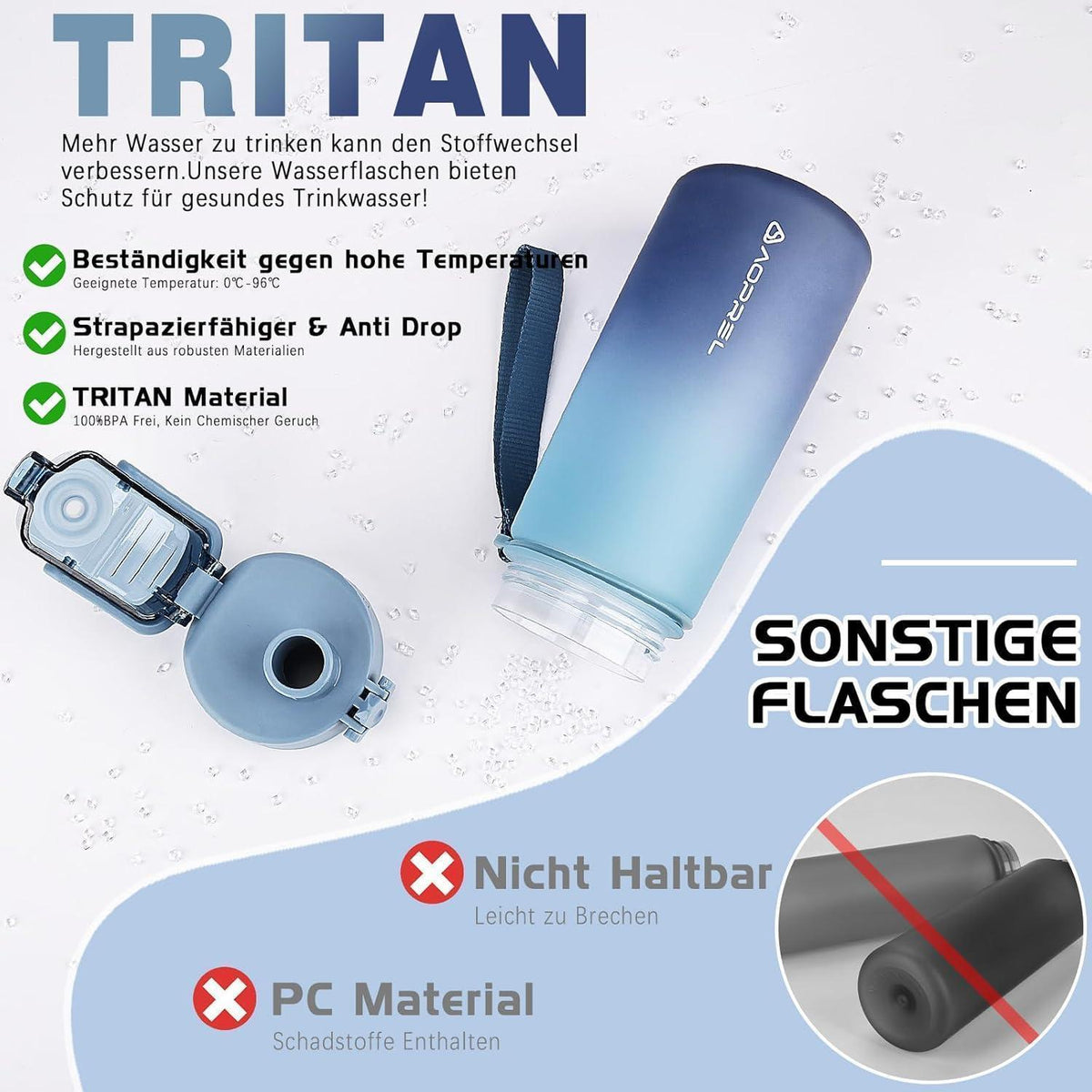 Trinkflasche 600ml BPA-frei Tritan Farbverlauf Hellblau Dunkelblau