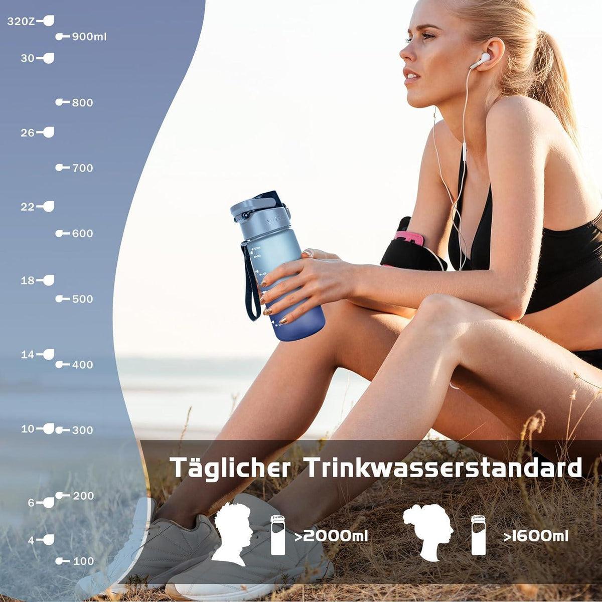 Trinkflasche 600ml BPA-frei Tritan Farbverlauf Hellblau Dunkelblau